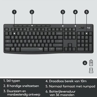 Logitech MK295 Silent Wireless Combo toetsenbord RF Draadloos QWERTY US International Zwart