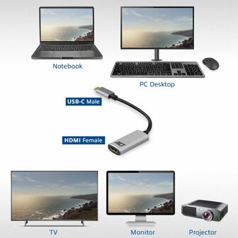 ACT AC7010 USB-C naar HDMI adapter