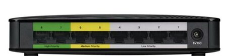 Zyxel GS-108S v2 | Unmanaged Switch | 8 Poorten | Gigabit Ethernet (10/100/1000 Mbps) | Zwart