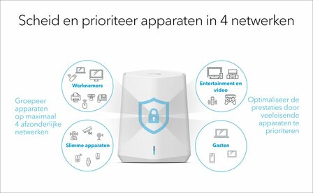 NETGEAR Orbi Pro WiFi 6 Mini AX1800 System 2-Pack (SXK30)