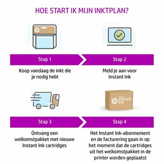 HP 305 | Originele Drie-Kleuren Inktcartridge