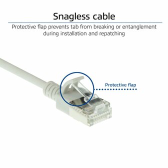 ACT DC7002 netwerkkabel Grijs 2 m Cat6a U/FTP (STP)