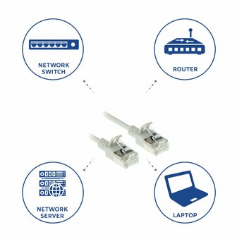 ACT DC7002 netwerkkabel Grijs 2 m Cat6a U/FTP (STP)