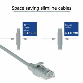 ACT DC9000 netwerkkabel Grijs 0,5 m Cat6 U/UTP (UTP)