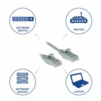 ACT DC9000 netwerkkabel Grijs 0,5 m Cat6 U/UTP (UTP)