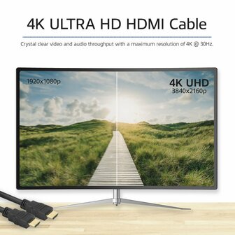 ACT 15 meter High Speed kabel v2.0 HDMI-A male - HDMI-A male