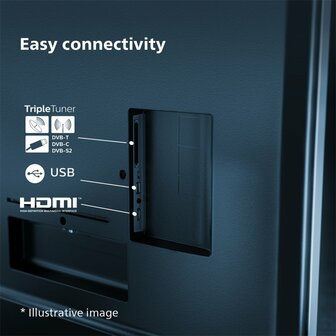 Philips 50PUS7608/12 50Inc 3840x2160 (4K) Smart CI+ 3 x HDMI