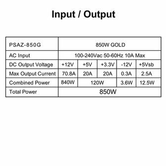 AZZA PSAZ-850G | 850W Gold ATX 3.0 PSU | Modulair | Power Supply | Voeding