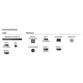 Philips 65PUS8319/12 65&quot; | 4K Ultra HD Ambilight Smart TV | Titan OS + Wifi | Dolby Vision | 60Hz
