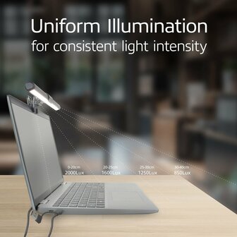 ACT AC8050 | Clip-on Laptop LED-lamp | Dimbaar | Voeding via USB