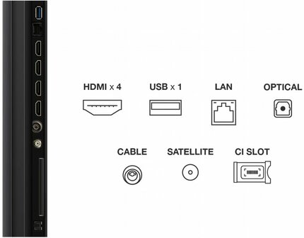 TCL 55C61K 55&#039;&#039; (2025)
