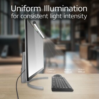 ACT AC8055 | Monitor LED-lamp | Dimbaar | Voeding via USB | OPEN BOX