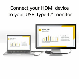 ACT AC7537 | HDMI naar USB Type C female adapter | 4K 60Hz