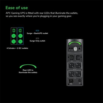 APC Back-UPS Pro Gaming BGM2200B-GR | 2200VA / 1320W | Line-Interactive | Pure Sinus | 4x Schuko + 2x IEC C13 | UPS