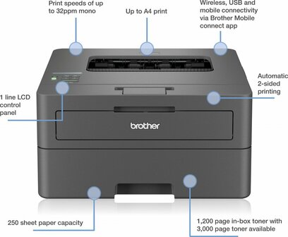 Brother HL-L2445DW | A4 | 1200 &times; 1200 DPI | 32 ppm | Wi-Fi | Zwart-wit Laserprinter