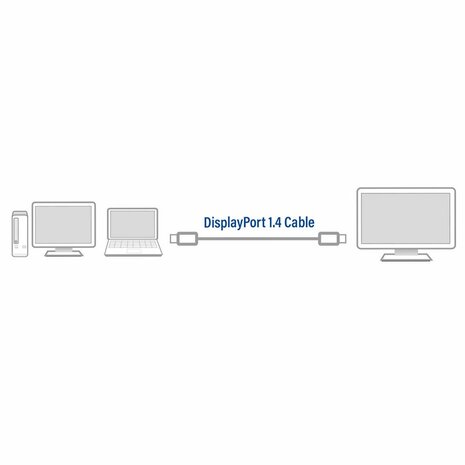 ACT AC4071 DisplayPort kabel 1 m Zwart