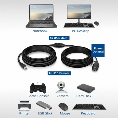 ACT AC6110 USB booster, 10 meter