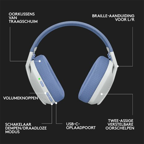 Logitech G G435 | Draadlooze Over-ear Gaming Headset | Bluetooth & USB-A Receiver | Wit/Lilac