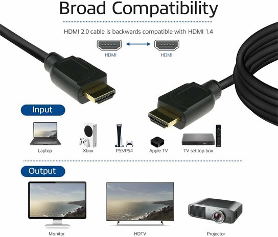 ACT AK3944 HDMI kabel 2 m HDMI Type A (Standaard) Zwart