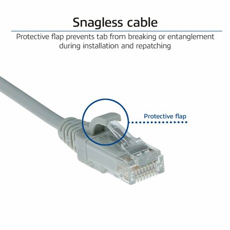 ACT DC9051 netwerkkabel Grijs 1,5 m Cat6 U/UTP (UTP)