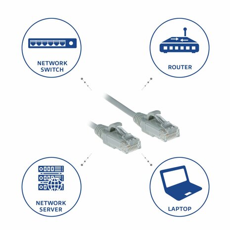 ACT DC9051 netwerkkabel Grijs 1,5 m Cat6 U/UTP (UTP)