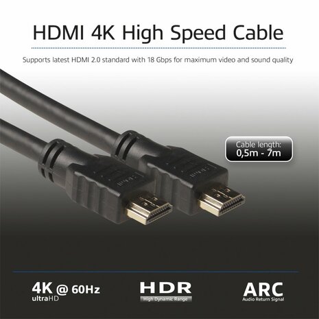 ACT AK3905 HDMI kabel 7 m HDMI Type A (Standaard) Zwart