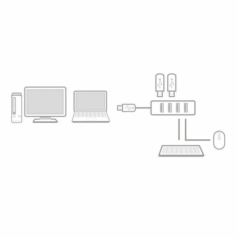 ACT AC6300 interface hub USB 3.2 Gen 1 (3.1 Gen 1) Type-A 5000 Mbit/s Zwart