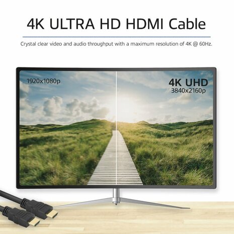 ACT 1,5 meter High Speed kabel v2.0 HDMI-A - HDMI-A