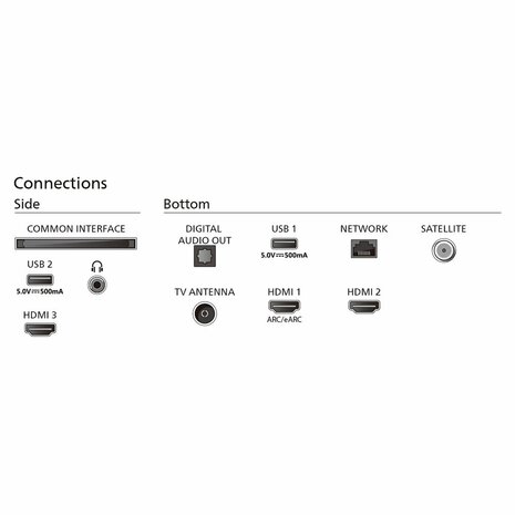 Philips 65PUS8319/12 65" | 4K Ultra HD Ambilight Smart TV | Titan OS + Wifi | Dolby Vision | 60Hz
