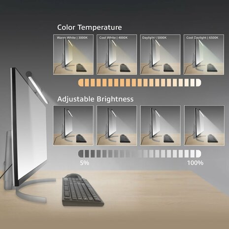 ACT AC8055 | Monitor LED-lamp | Dimbaar | Voeding via USB