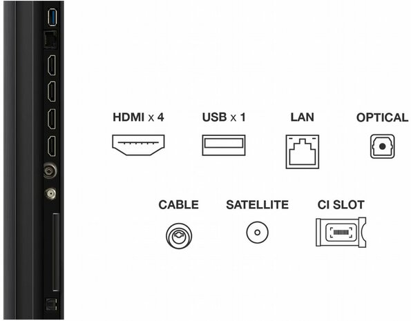 TCL 55C61K 55'' (2025)