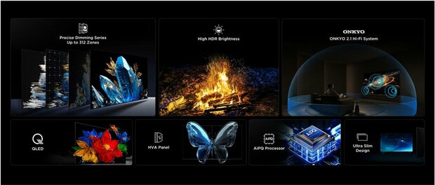 TCL 50C6KS | 50" 4K Ultra HD Mini LED Smart TV | Google TV | Dolby Vision | 60Hz (2025)