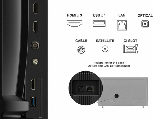 TCL 65V6C | 65" 4K Ultra HD DLED Smart TV | Google TV | Dolby Vision | 60Hz (2025)