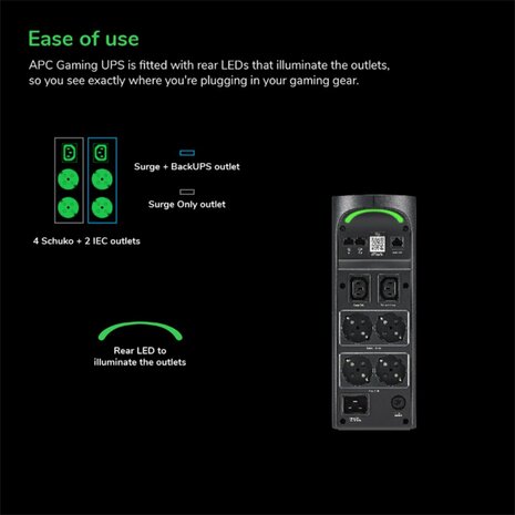 APC Back-UPS Pro Gaming BGM2200B-GR | 2200VA / 1320W | Line-Interactive | Pure Sinus | 4x Schuko + 2x IEC C13 | UPS