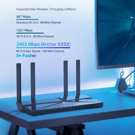 TP Link Archer AX53 | WiFi 6 Router (AX3000) | 2976 Mbit/s | Dual Band | 4x Gigabit LAN | WPA3 | EasyMesh