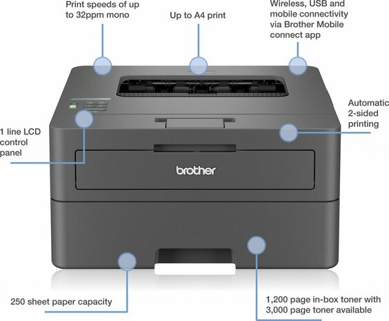 Brother HL-L2445DW | A4 | 1200 &times; 1200 DPI | 32 ppm | Wi-Fi | Zwart-wit Laserprinter